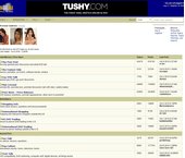 AdultDVDTalk, Forums