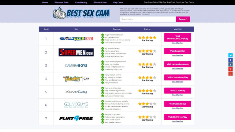 Cams Sites