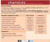 ChanSluts, Archived Sites