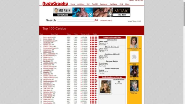 Nudography: FInd The Hottest Nude Celebs on Nudography.com