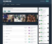 TheCandidZone, Forums