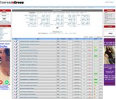 TorrentsGroup, Archived Sites