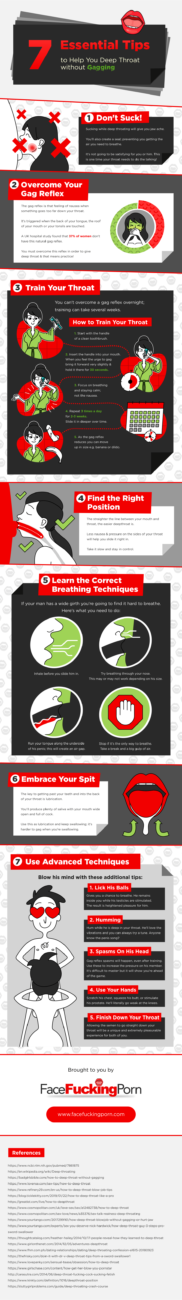 Techniques for deep throat