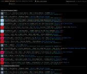 MyPorn.Club, Archived Sites