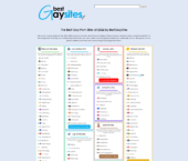 BestGaySites.com, Gay