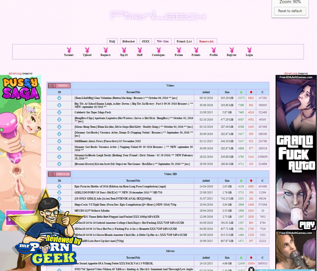 PornLeech (PornLeech.is) Porn Torrent Site, Free XXX Torrent ...