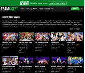 TeamSkeet Orgy, Orgy